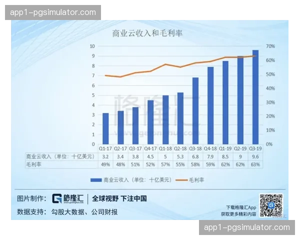 球场转型商业地产成趋势 伯纳乌非比赛日收入模式受关注